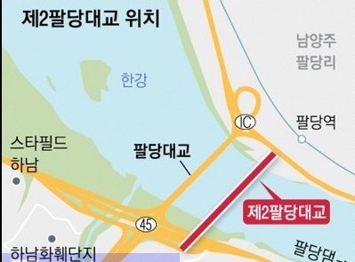 제2팔당대교